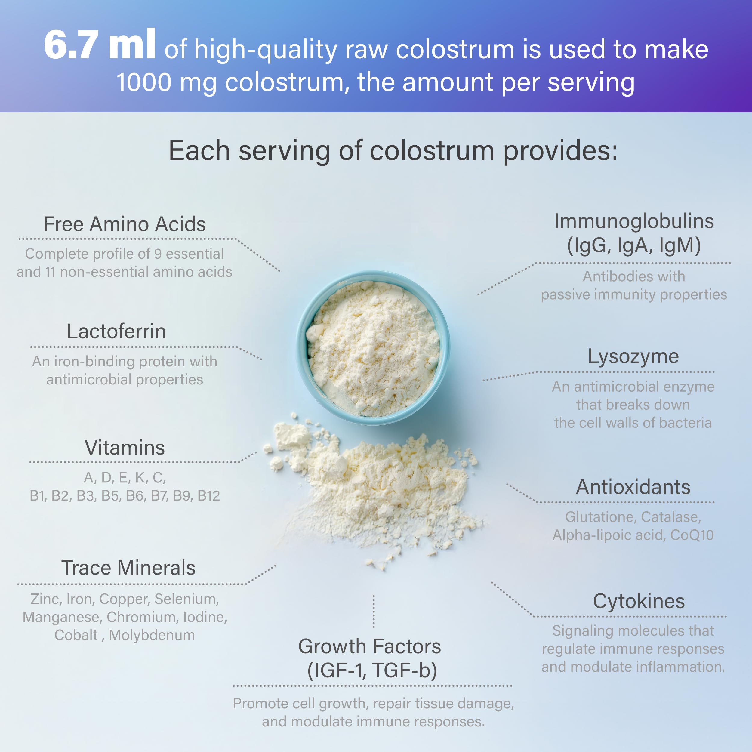FOLONA delayed-release capsules using BioVXR technology for small intestine delivery.