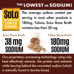 FOLONA Solo Bone Broth Powder ingredients emphasize grass-fed beef and hydrolyzed collagen.