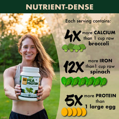FOLONA SOLO Organic Pea Protein Isolate cup ready nutrition on the go.