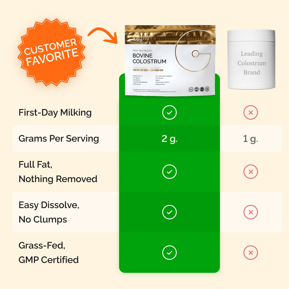Folqs Bovine Colostrum Powder growth factors image suggests hair, skin, tissue wellness