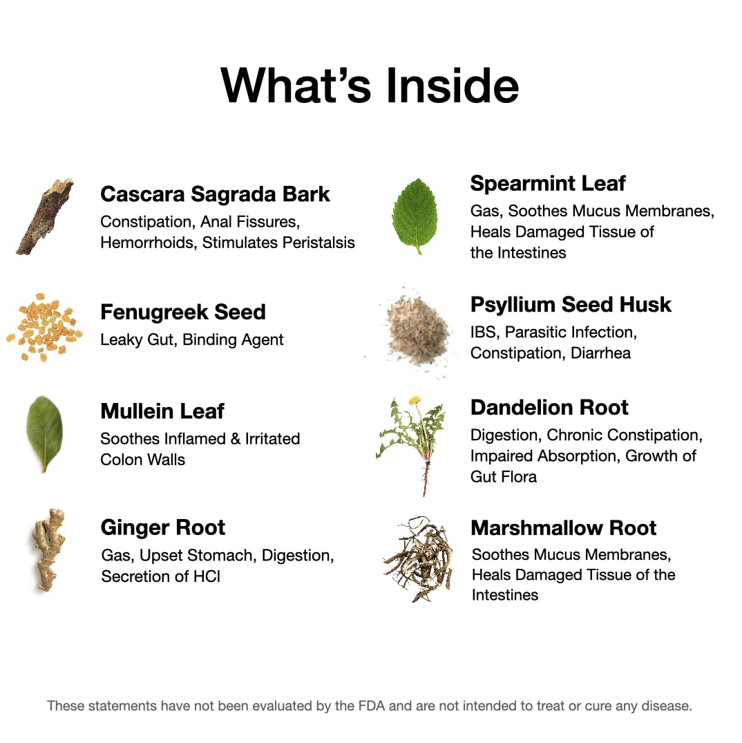 Food Over Drugs Colon Formula ground herbs close-up revealing full potency.