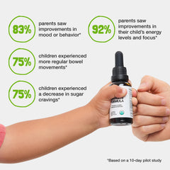 Food Over Drugs Para Formula organic herbs montage highlights key ingredients.