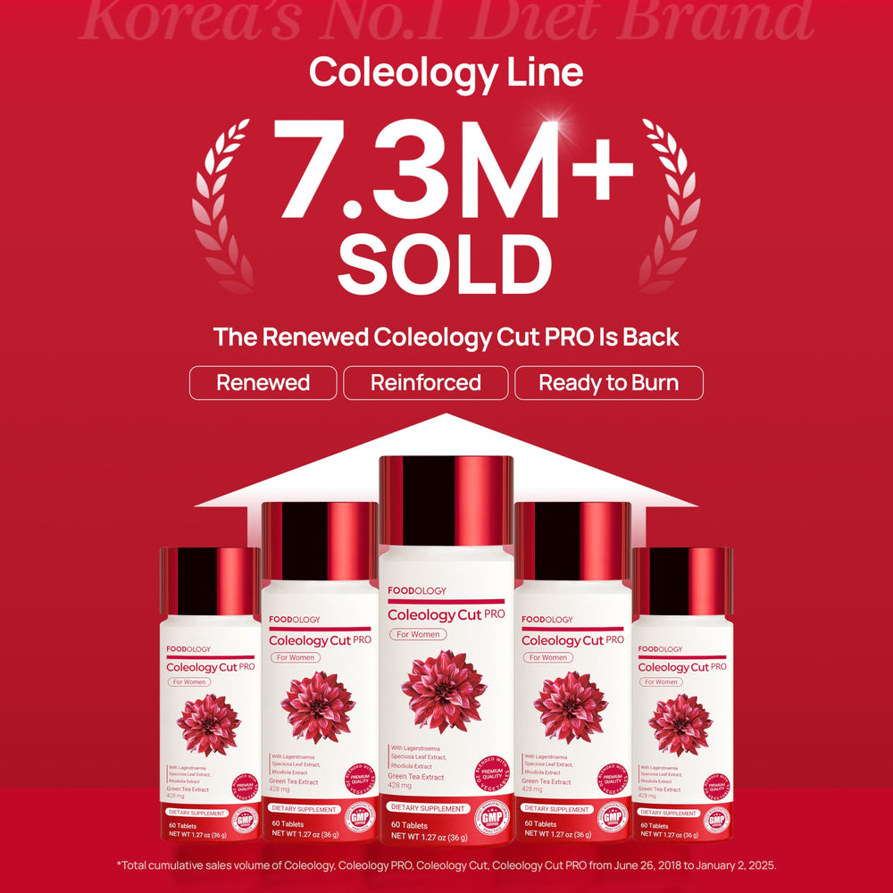 FOODOLOGY Coleology Cut PRO tablets close-up for nightly routine.