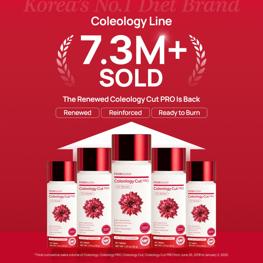 FOODOLOGY Coleology Cut PRO tablets close-up for nightly routine.
