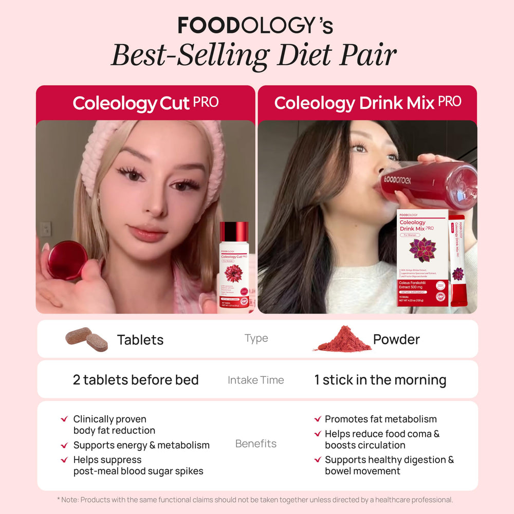 FOODOLOGY Coleology Cut PRO vegetable powder blend depiction.