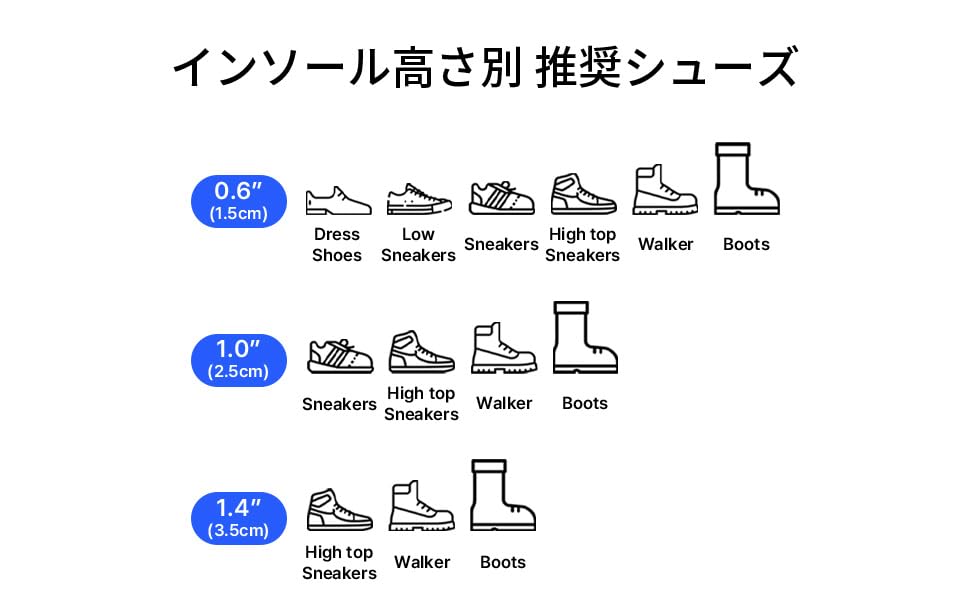 Footfilter Miracle height-insole in-shoe look showing seamless integration