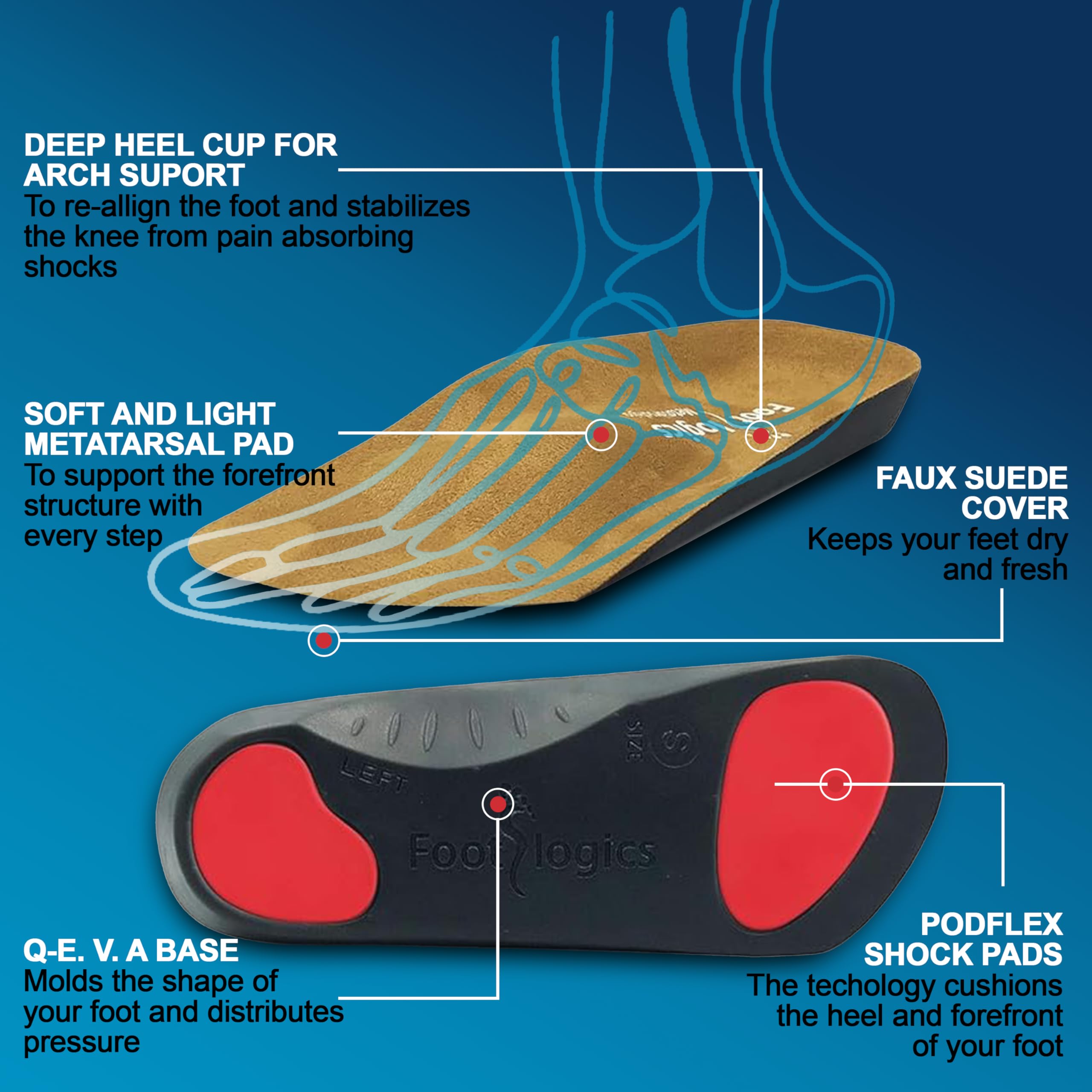 Footlogics built-in metatarsal raise eases ball-of-foot pressure during daily wear