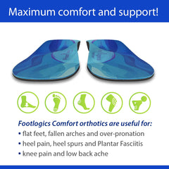 Footlogics Comfort lightweight Q-E.V.A material cushions with minimal bulk