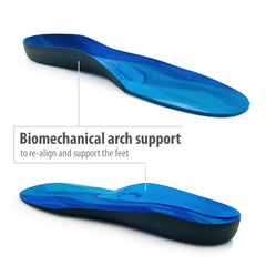 Footlogics insoles with built-in metatarsal raise for balanced foot pressure.