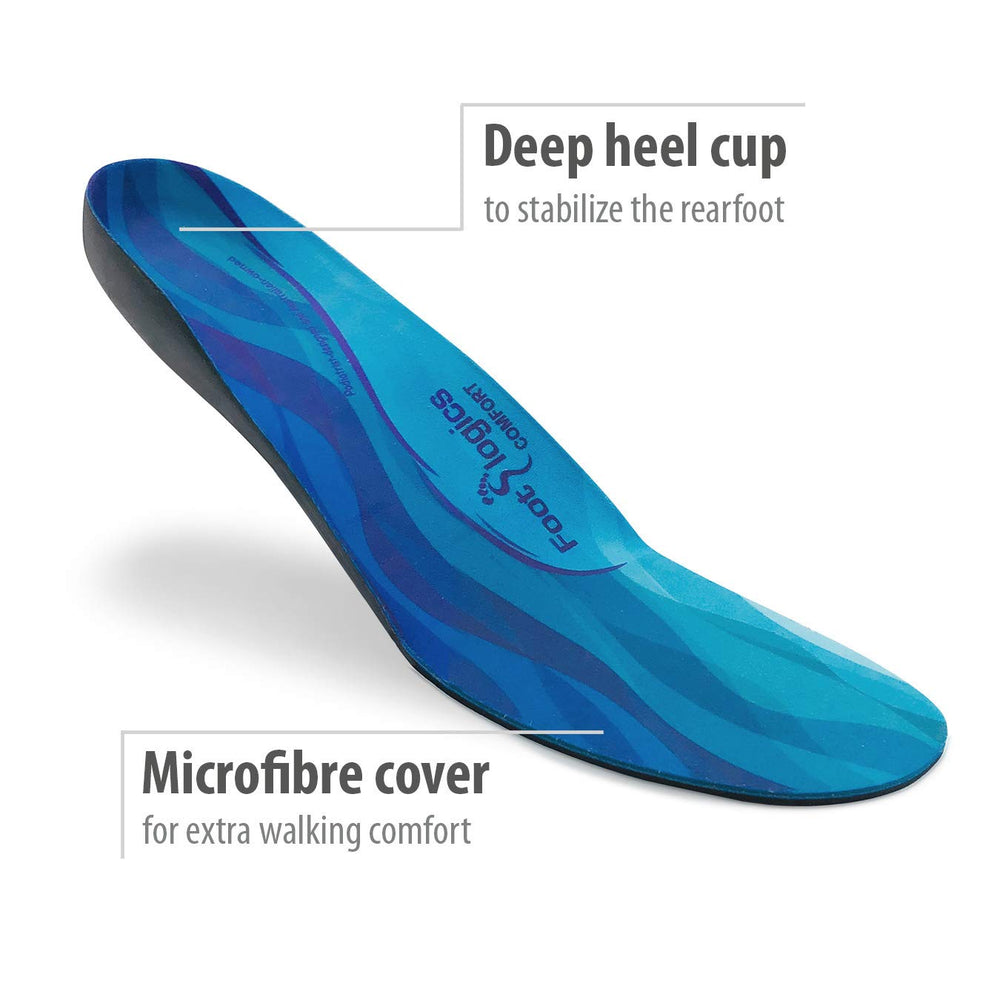 Footlogics lightweight Q-E.V.A. material cushions the forefoot and heel.