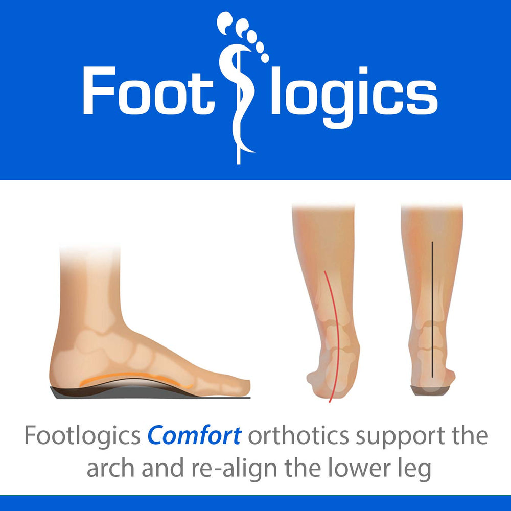 Footlogics podiatrist-developed design crafted for supportive posture.