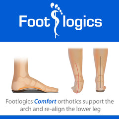 Footlogics podiatrist-developed design crafted for supportive posture.