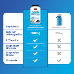 Ingredients list highlighting magnesium and L-theanine with Ashwagandha