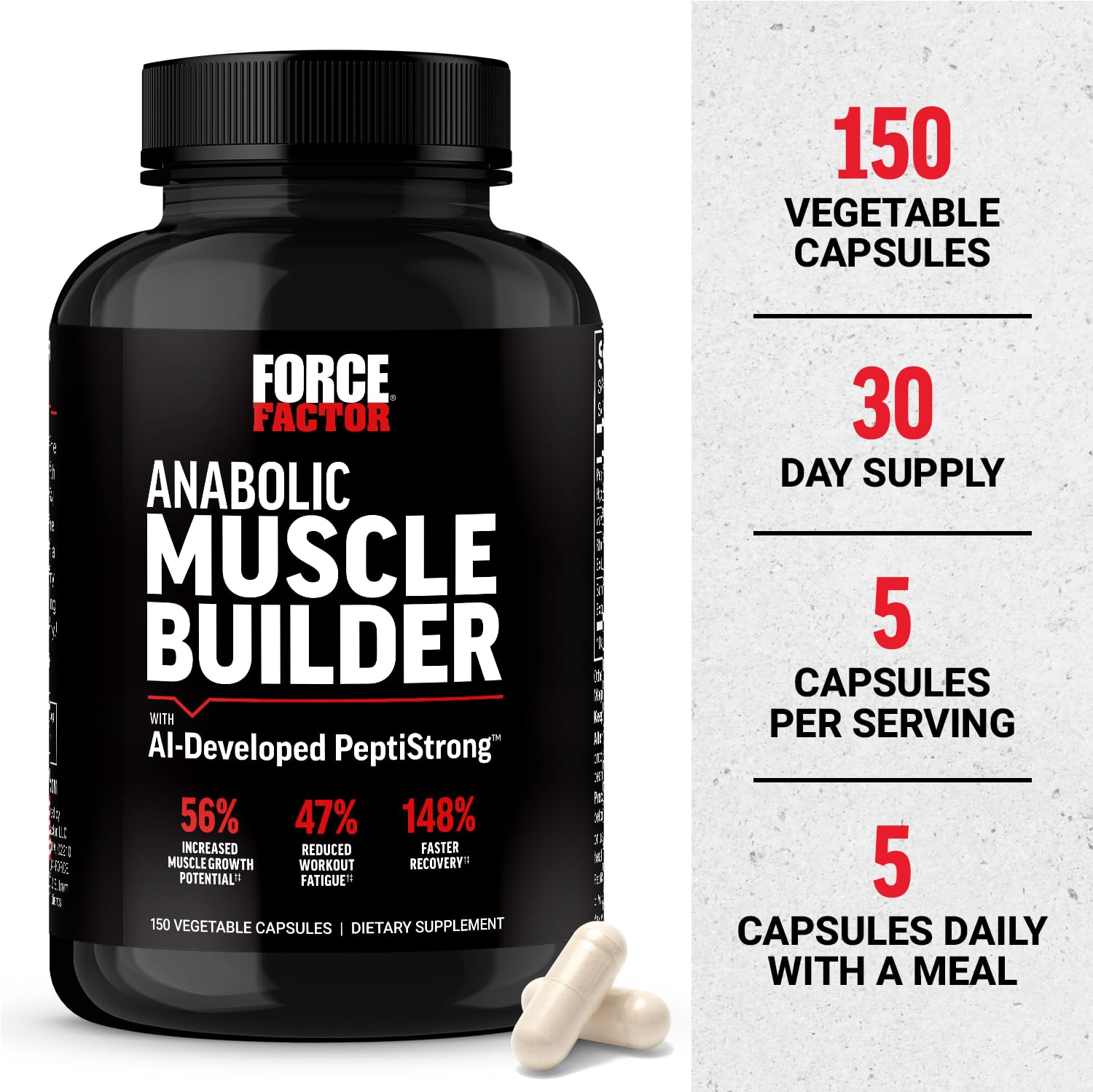 Force Factor Anabolic AI PeptiStrong illustration shows science-backed formula