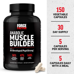 Force Factor Anabolic AI PeptiStrong illustration shows science-backed formula