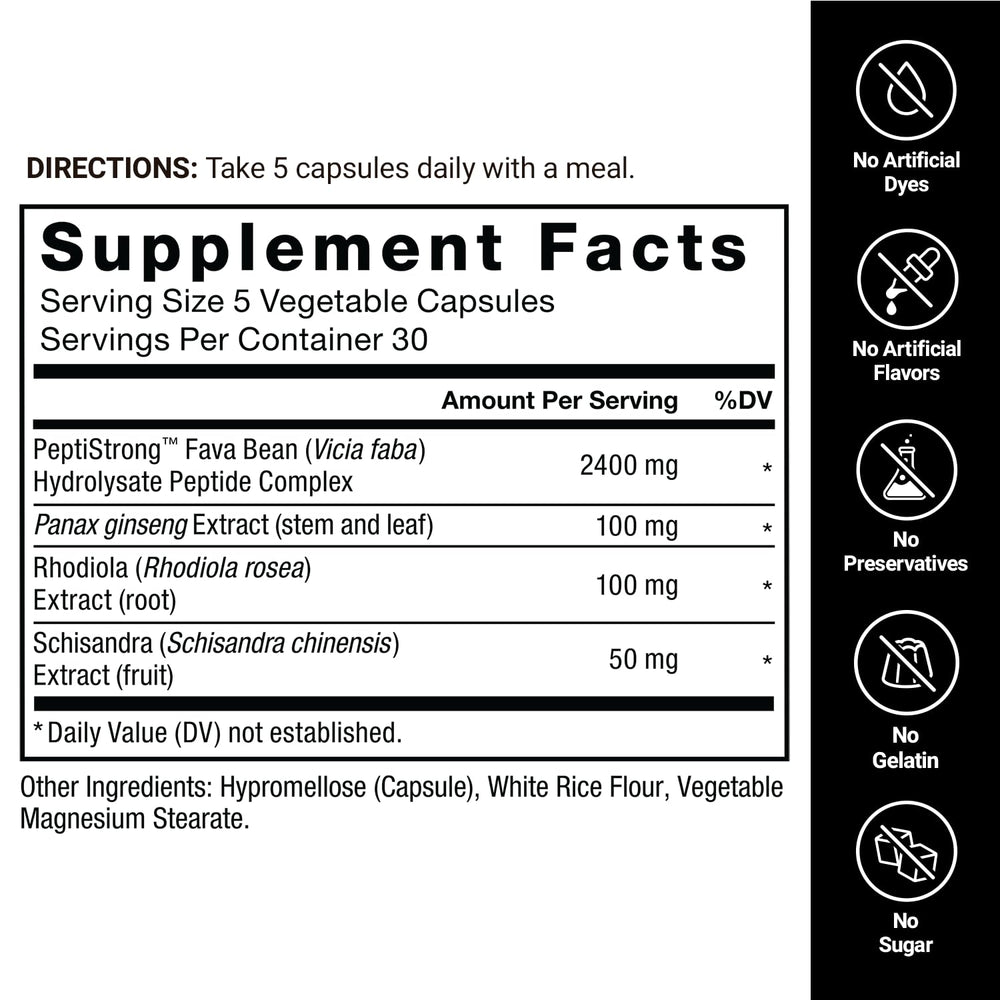Force Factor Anabolic recovery scene depicting post-workout relief