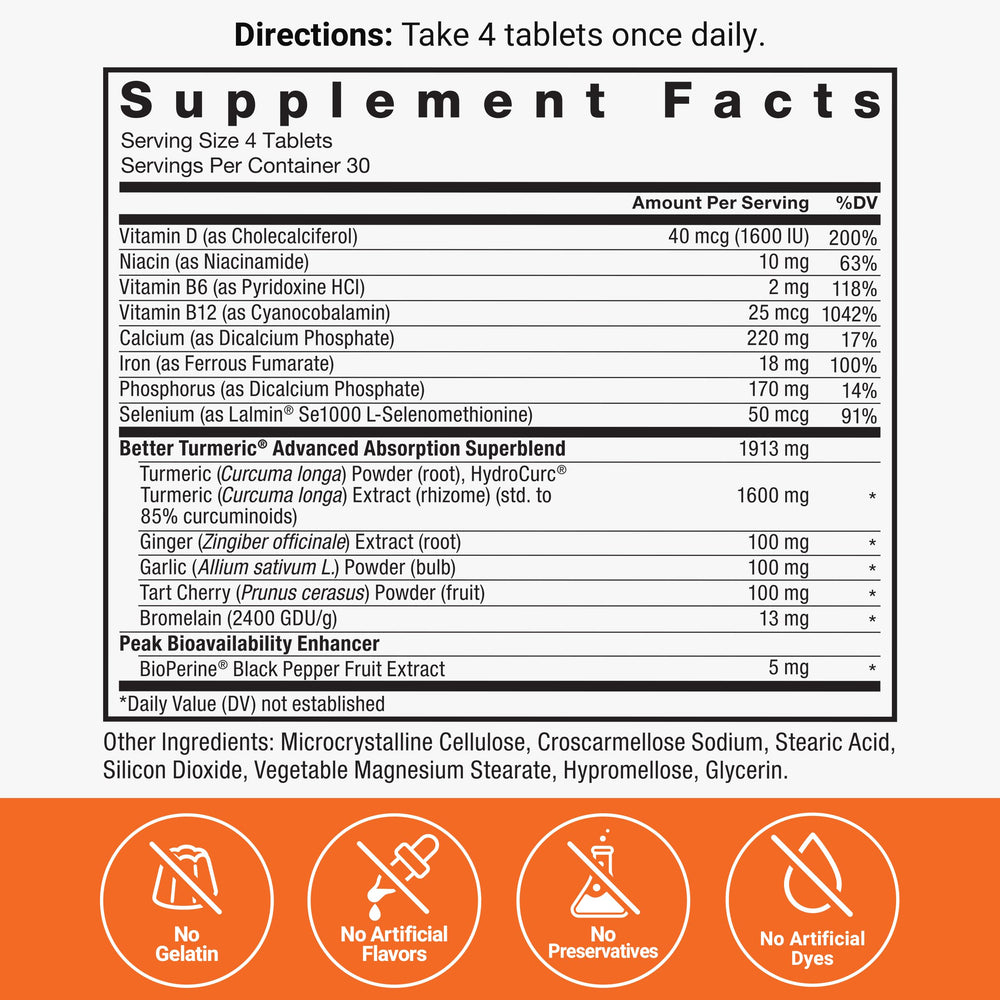 Force Factor Better Turmeric bottle label close-up.