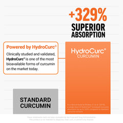 Force Factor Better Turmeric soft chews close-up for on-the-go use