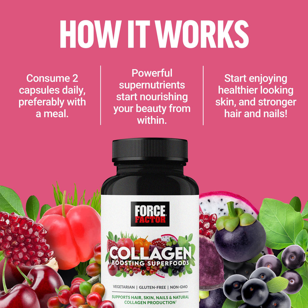 Force Factor ingredients display bamboo biotin and hyaluronic acid for skin hydration.