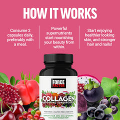 Force Factor ingredients display bamboo biotin and hyaluronic acid for skin hydration.