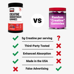 USA-made Force Factor Creatine Gummies packaging on display