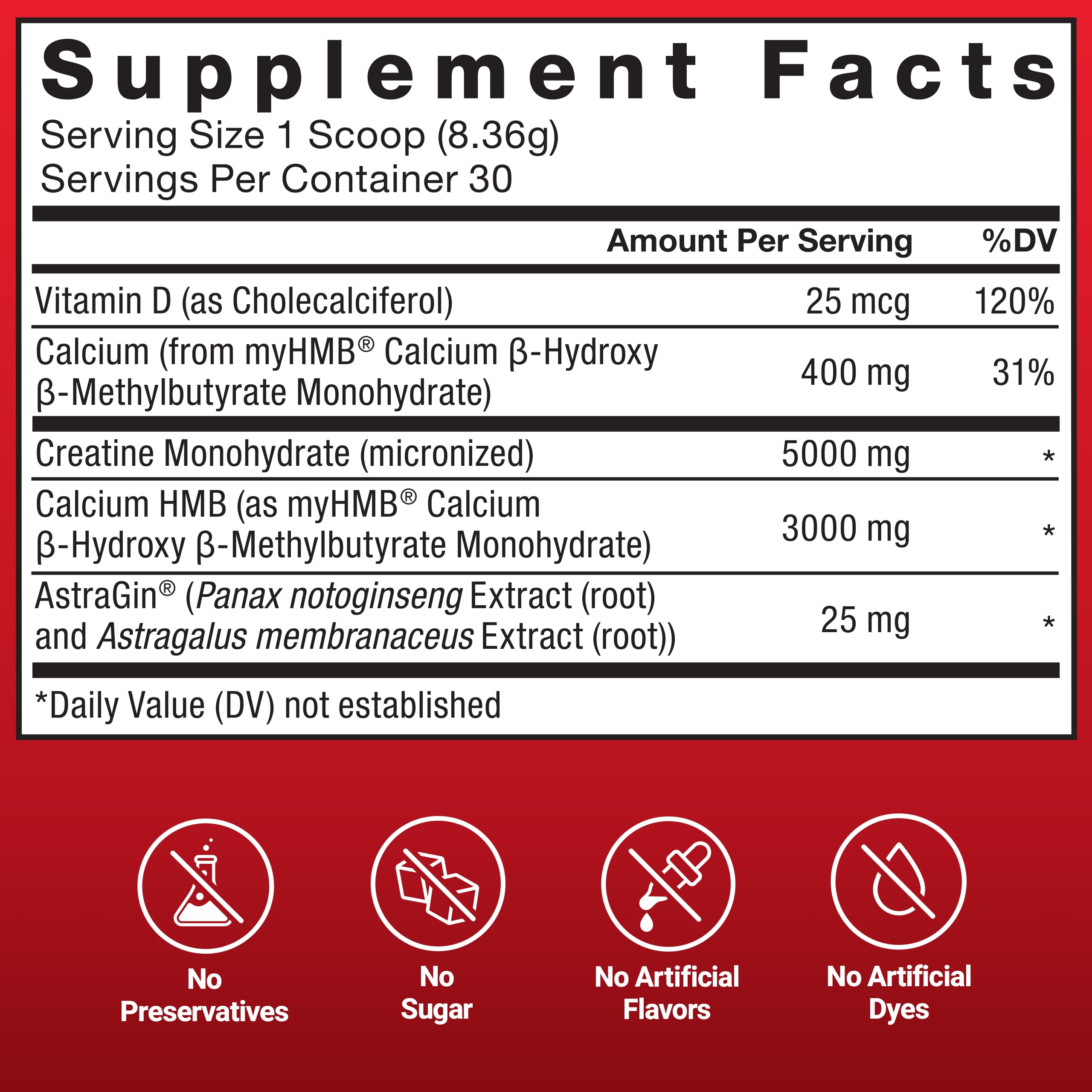 Force Factor Creatine HMB Powder AstraGin label close-up for absorption