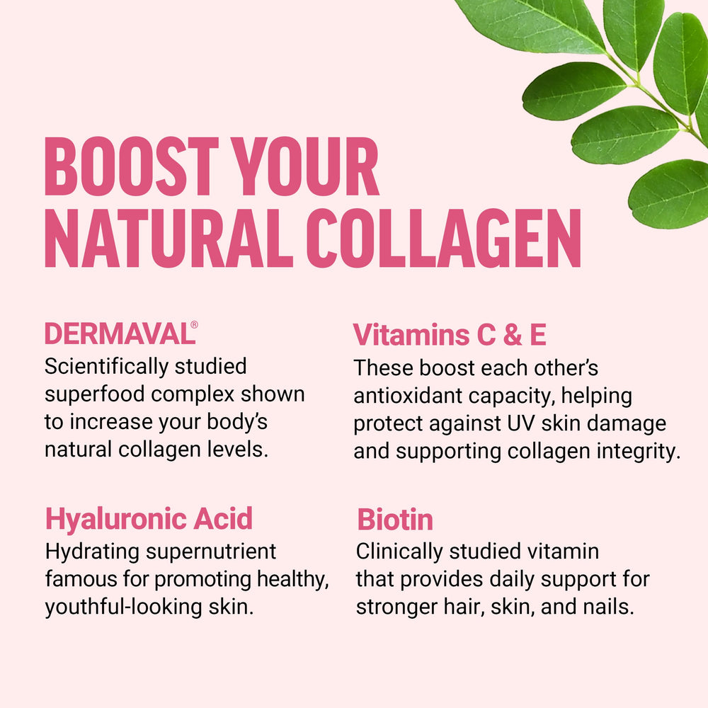 Force Factor DERMAVAL superfood complex graphic on label