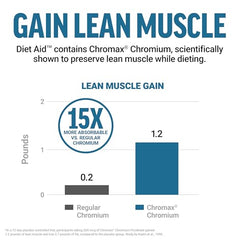 Force Factor Diet Aid mixed drink showcases tropical flavor and easy daily use.
