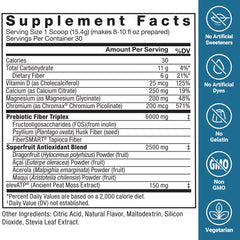 Force Factor Diet Aid prebiotic fiber supports digestion and fullness between meals.