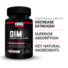 Force Factor DIM bottle front label shows 300mg DIM per capsule.