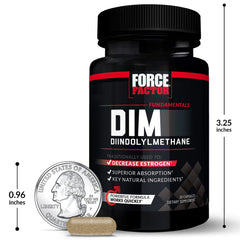 Force Factor DIM outer carton showing brand and benefits.