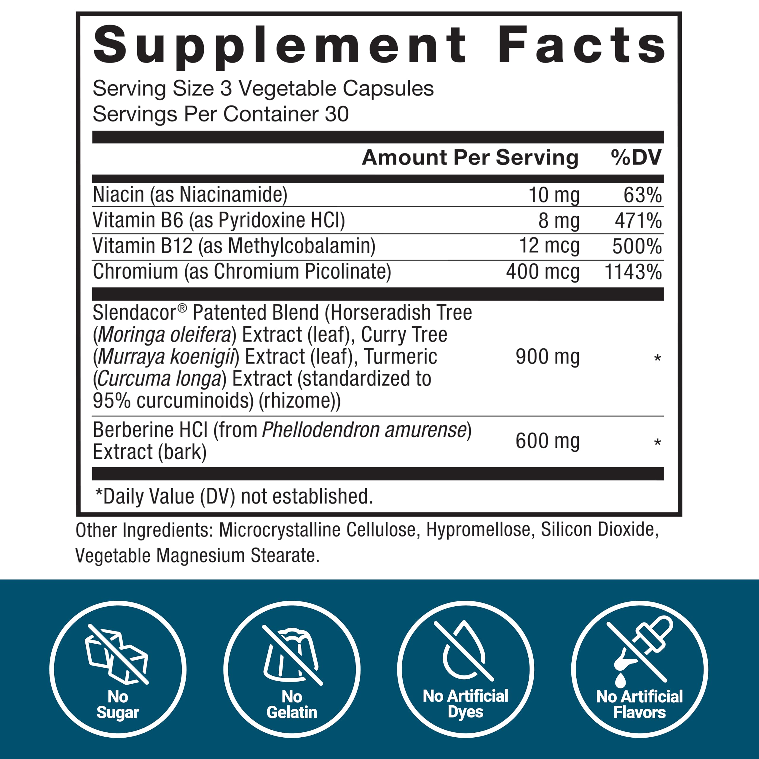 Force Factor GlucoSlim with a diet plan visual indicates easy integration into a plan