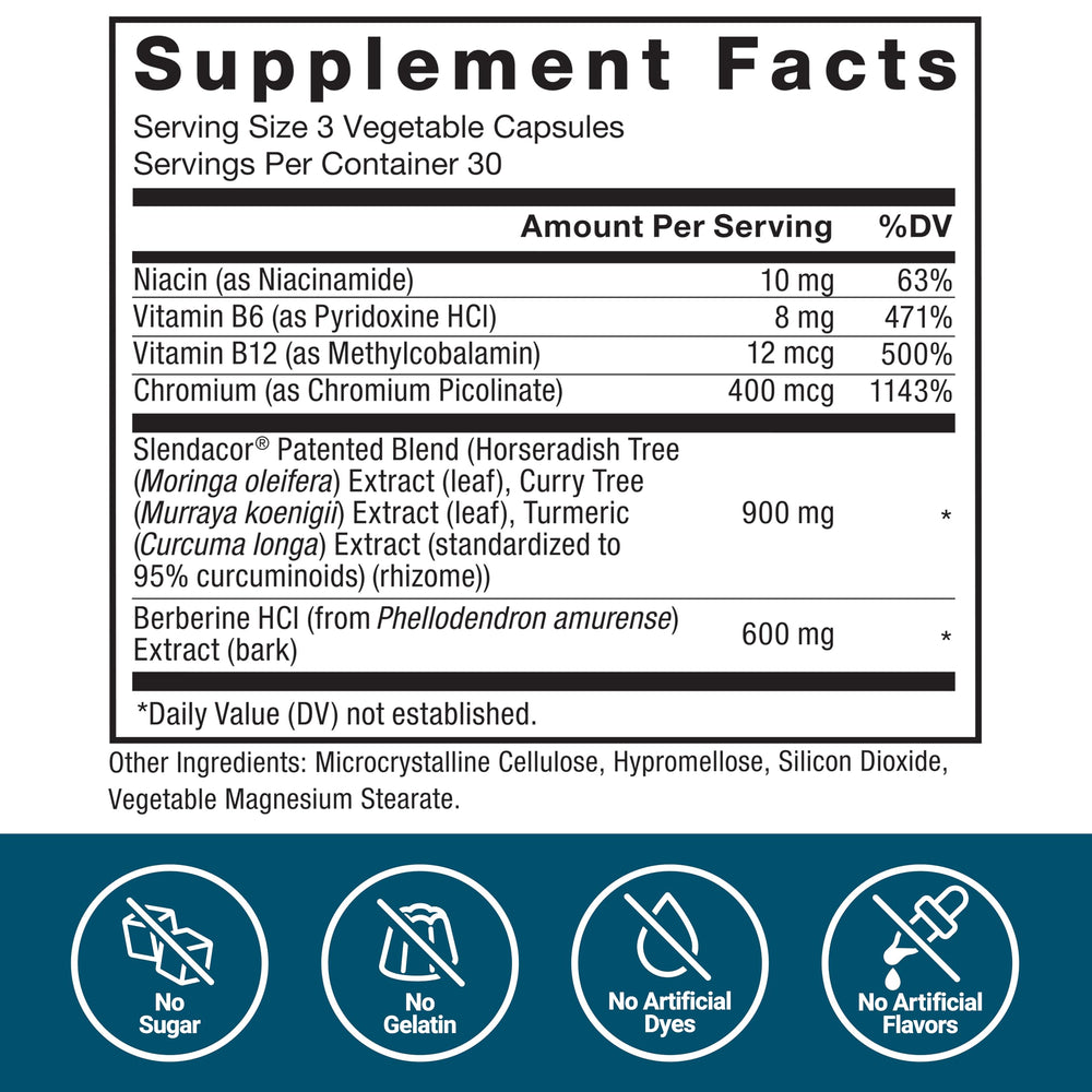 Force Factor GlucoSlim with a diet plan visual indicates easy integration into a plan