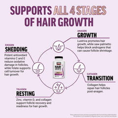 Label detail on Force Factor bottle highlights biotin and silica for hair health.