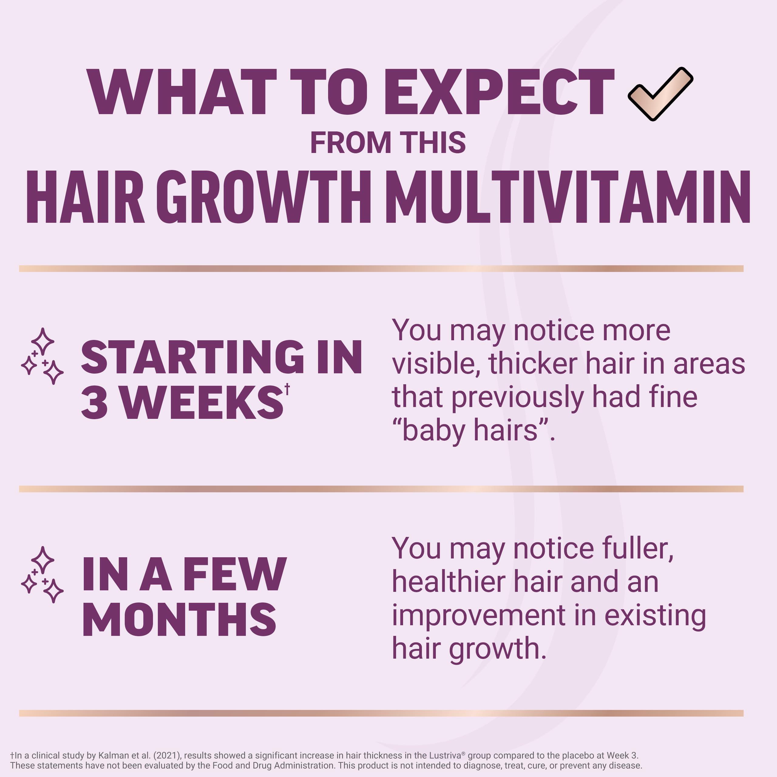 Packaging box of Force Factor Hair Growth Accelerator communicates Lustriva benefits.