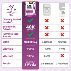 Pouring capsules from Force Factor bottle during daily supplement routine.