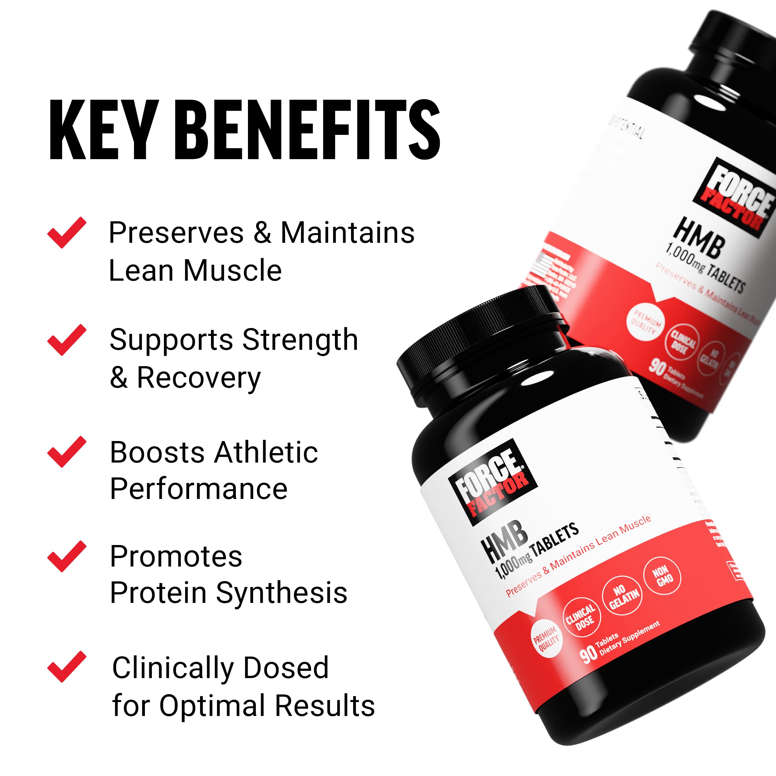 Closeup of Force Factor HMB capsules highlighting supplement texture
