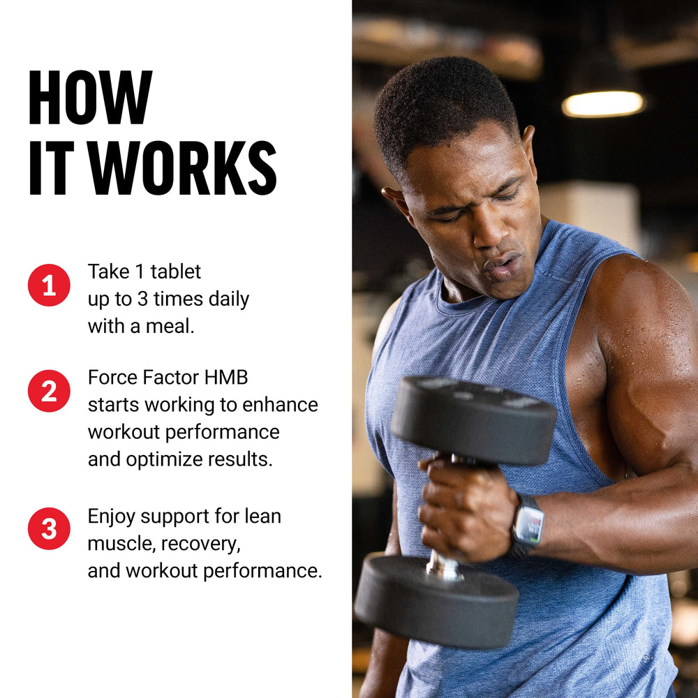 Daily dose tablets of Force Factor HMB ready for daily use