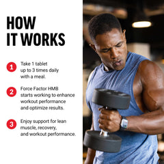 Daily dose tablets of Force Factor HMB ready for daily use
