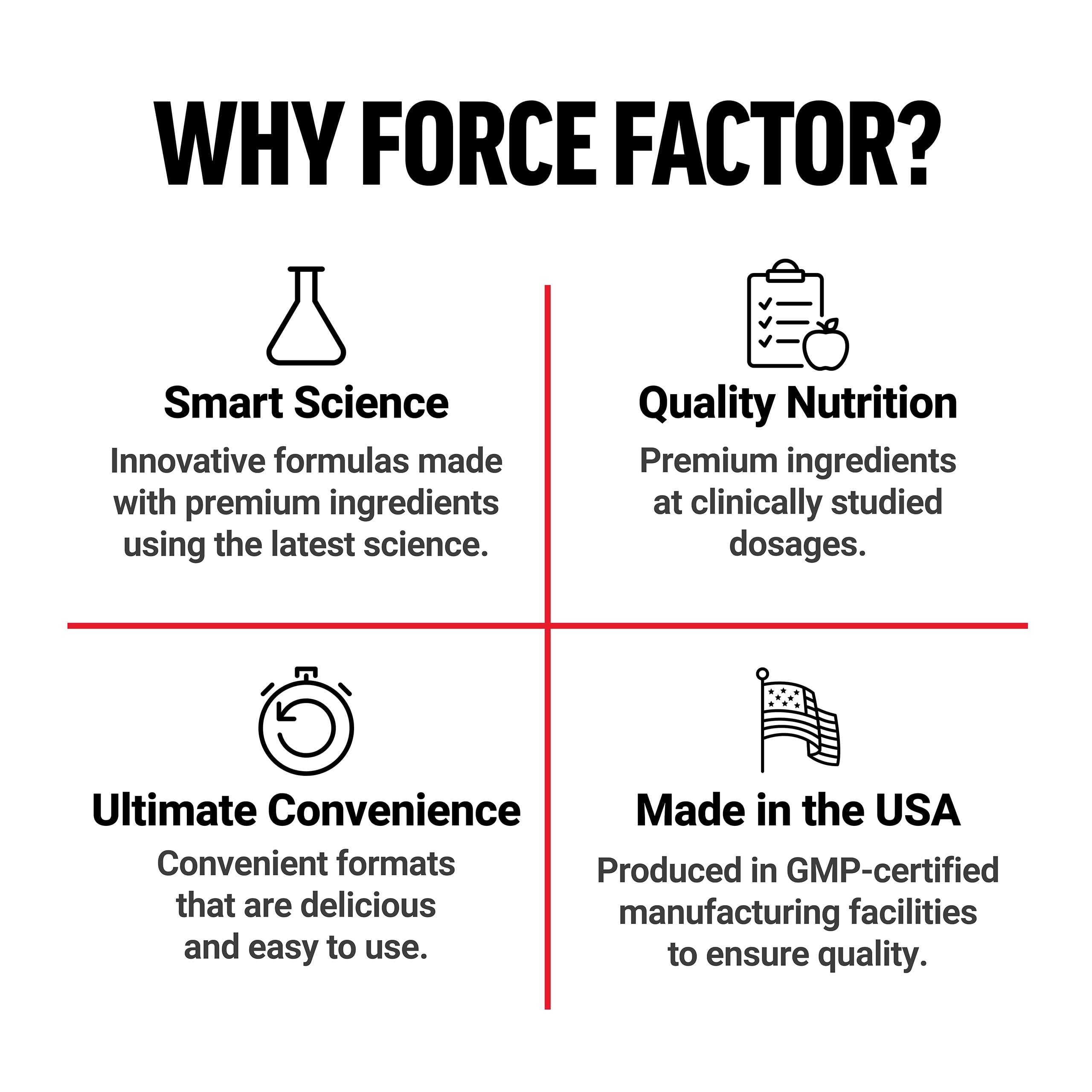 Force Factor Horny Goat Weed capsules with information card