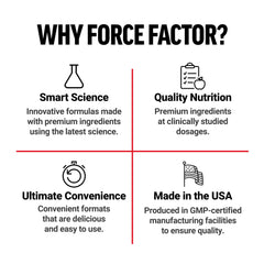 Force Factor Horny Goat Weed capsules with information card