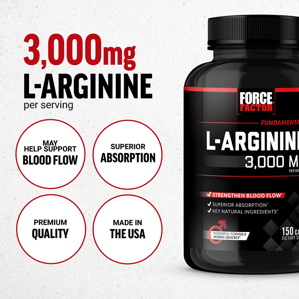 Force Factor L-Arginine 3-Pack bottle side highlights 3000mg dose and Bioperine absorption