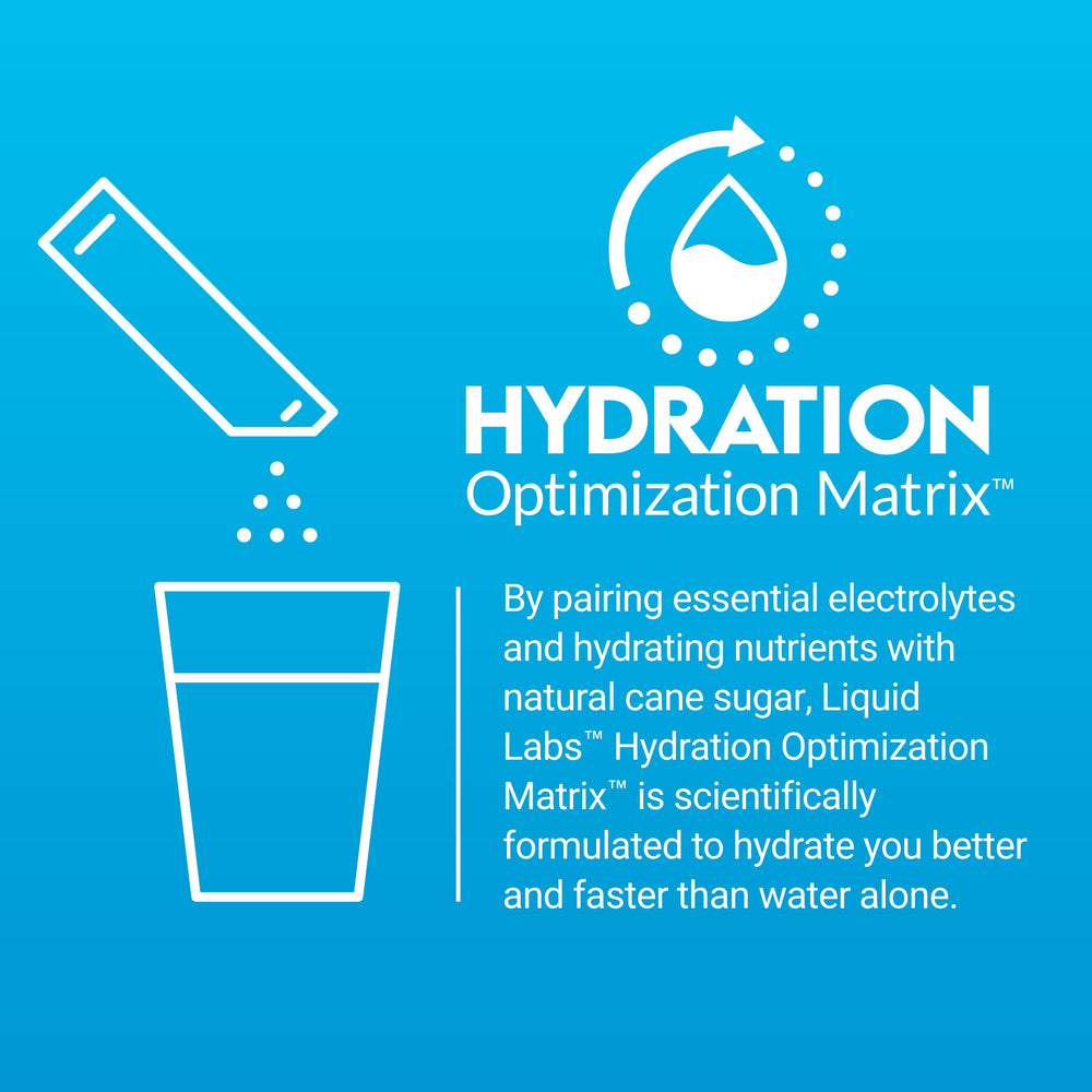 Force Factor Liquid Labs bottle on-the-go ready for hydration during activity.