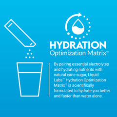 Force Factor Liquid Labs bottle on-the-go ready for hydration during activity.