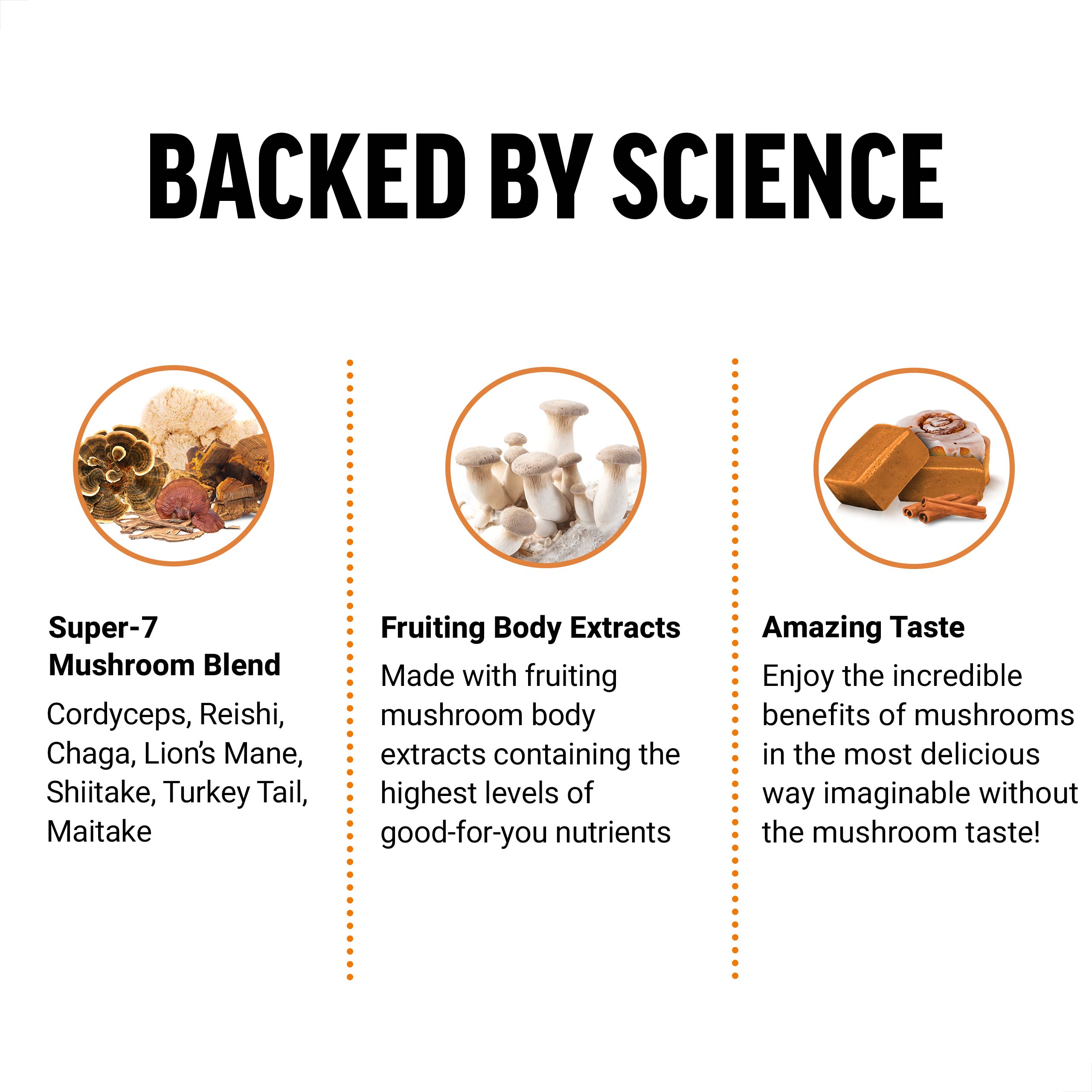 Packaging box highlights seven-mushroom blend from Force Factor Modern Mushrooms.
