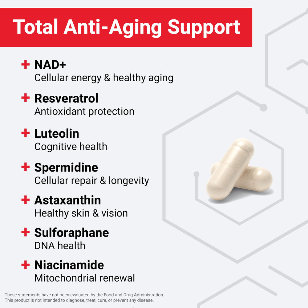 Force Factor NAD+ astaxanthin shot illustrating skin elasticity and heart-supporting antioxidants.