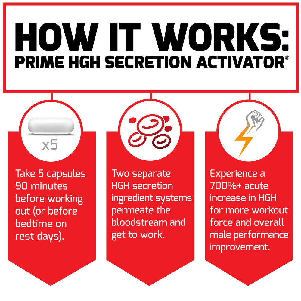 Pre-workout scene featuring Force Factor Prime HGH Secretion Activator.