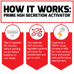 Two-pack Force Factor Prime HGH Secretion Activator on store shelf.