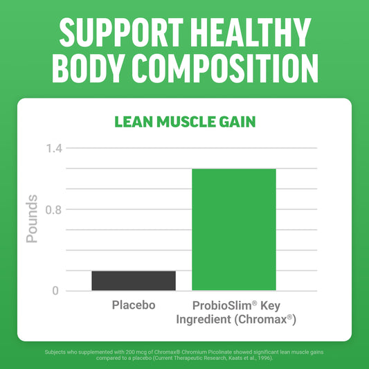 Force Factor ProbioSlim Keto ACV Gummies label highlights organic ACV and B vitamins for energy.
