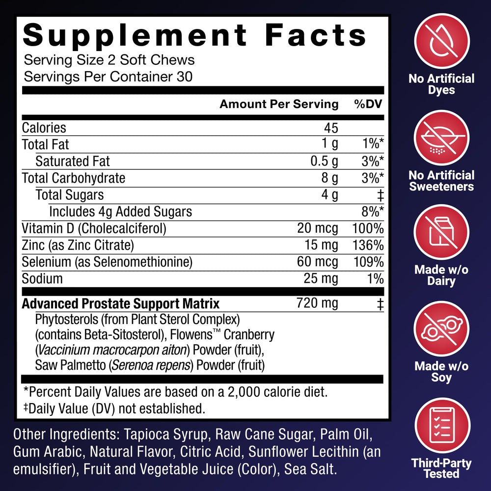 Nutrition label detail on the Force Factor Prostate Soft Chews package.